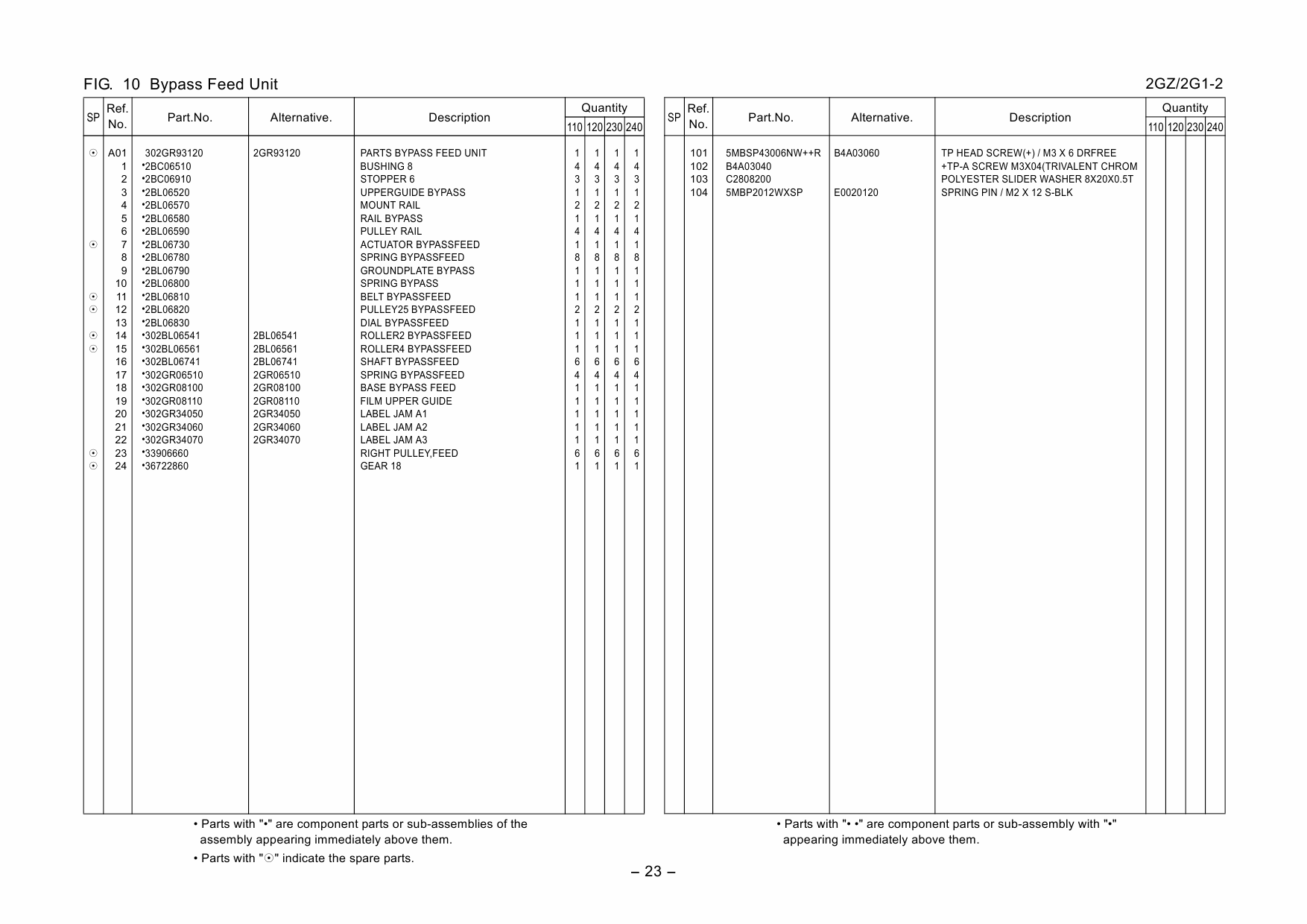 KYOCERA LaserPrinter FS-9130DN 9530DN Parts Manual-2